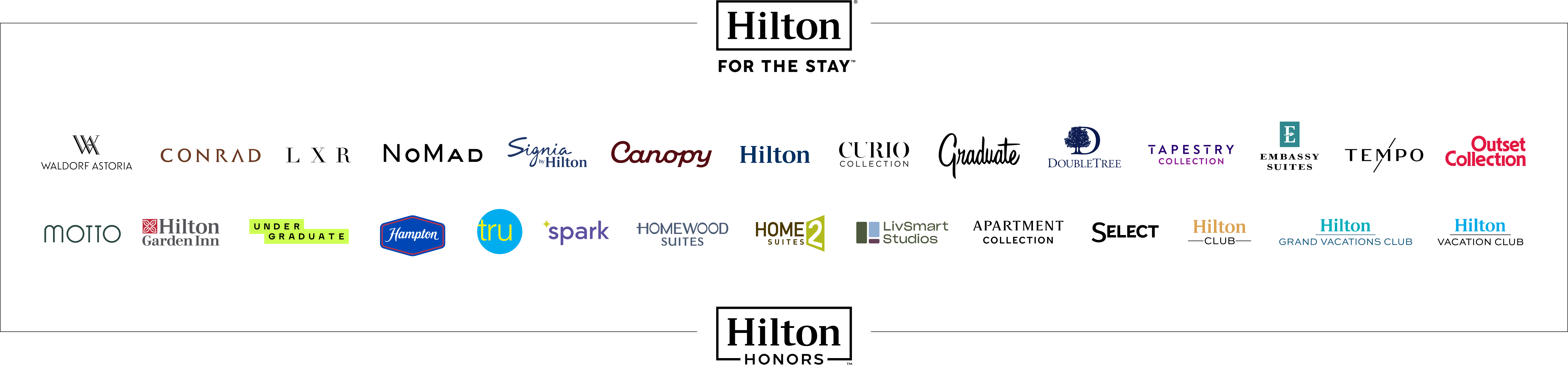 2026 Hilton Brand June showing Hilton 28 brands